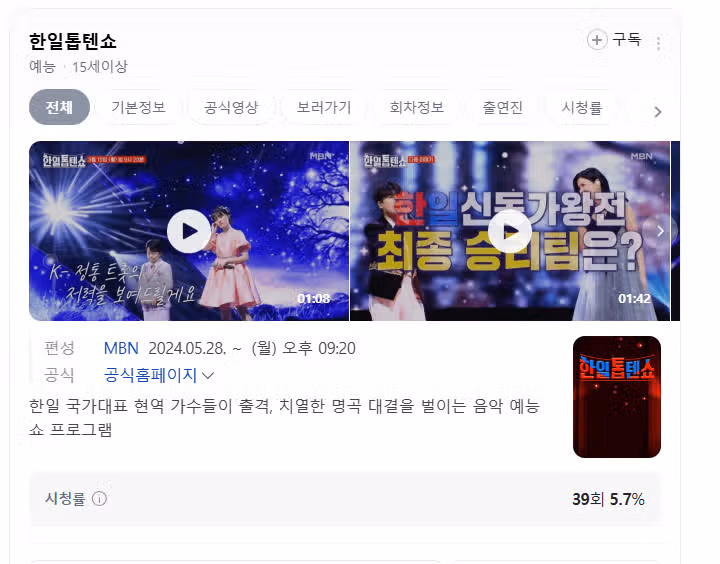 한일톱텐쇼가 대박이 아닌 이유 ㅠㅠ