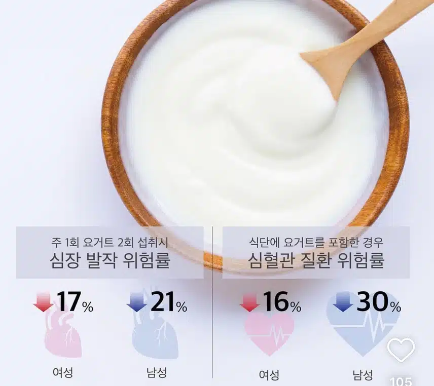 몸에 좋고  맛도 좋으니 2배 즐거움🍧