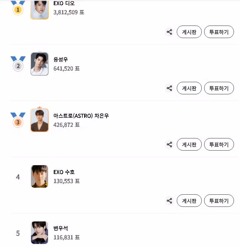 세기의 미남 하루 남았네요.ㅎ