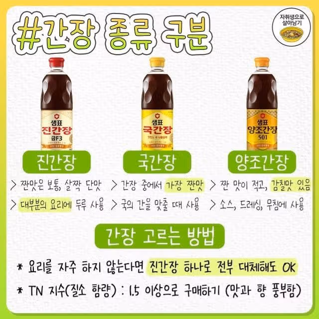 식재료 종류 구분