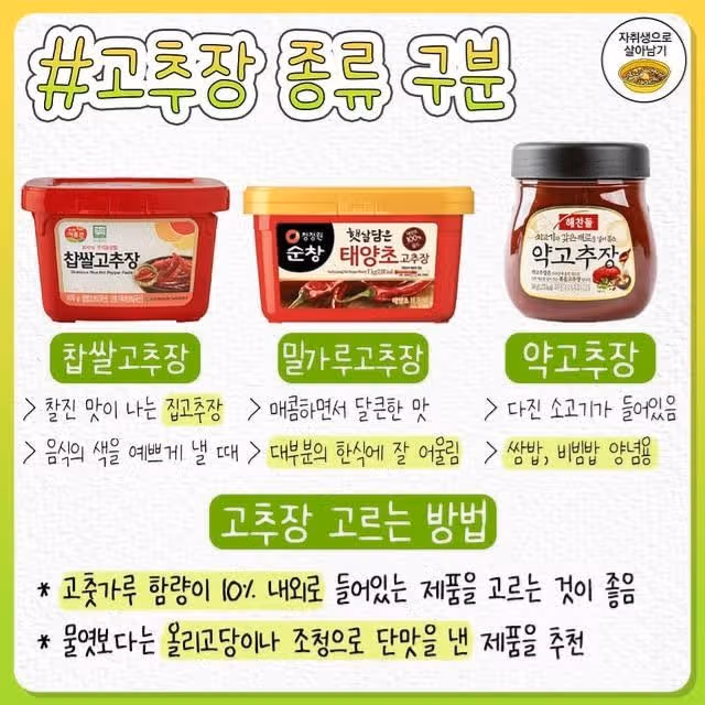 식재료 종류 구분