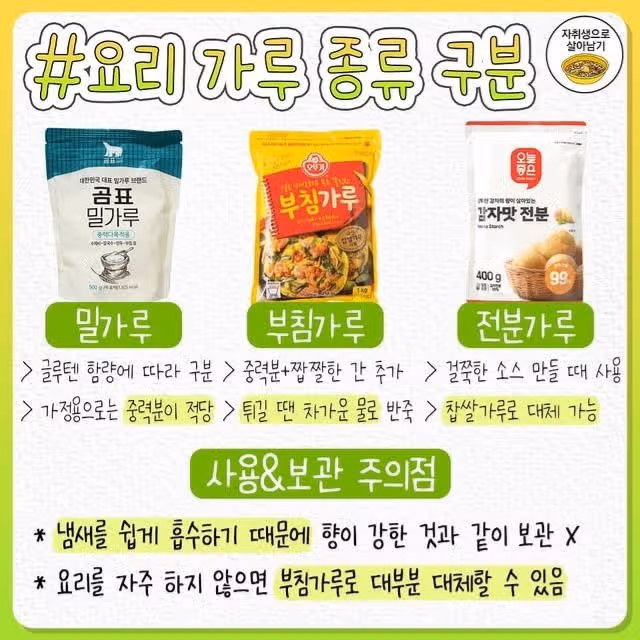 식재료 종류 구분