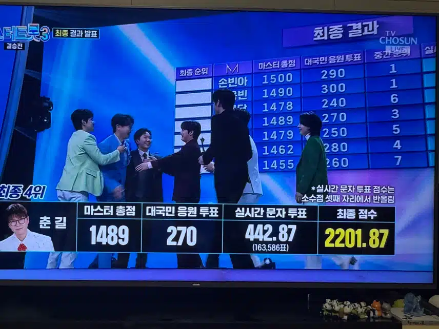 미스터트롯3 결승전 결과!! 