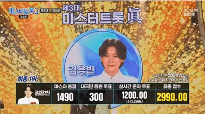 우승 너무나 축하드립니다 너무 좋은 무대였어요 ~