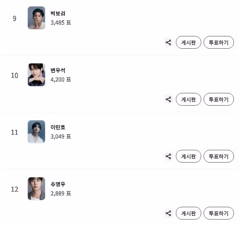 글로벌 배우...