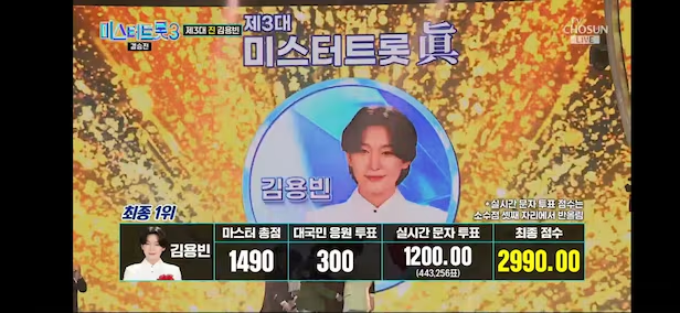 미스터트롯3 진에 김용빈님 눈물흘렸네요