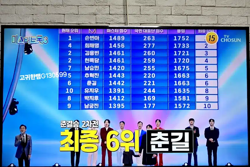 김용빈 님~~ <타향살이> 무대 엄청 멋집니다!