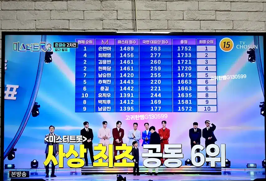 김용빈 님~~ <타향살이> 무대 엄청 멋집니다!