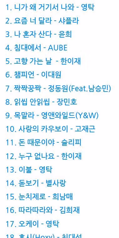 영탁님의 작사작곡하신 노래 몇곡이나 아시나요?