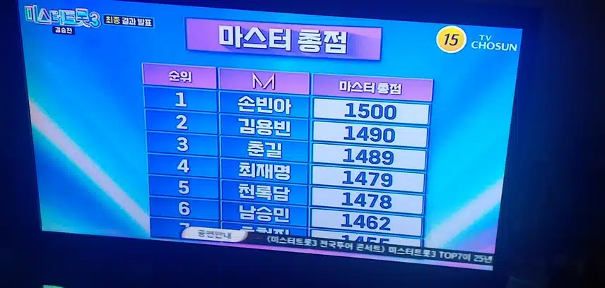 이맛에 미스터트롯보네요