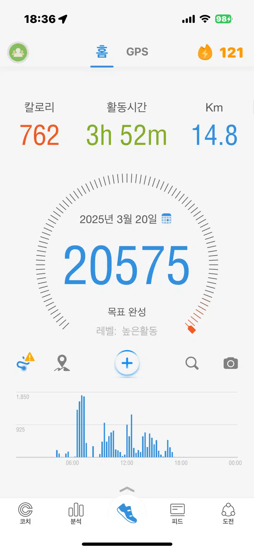 오늘도 2만보 넘겼어요