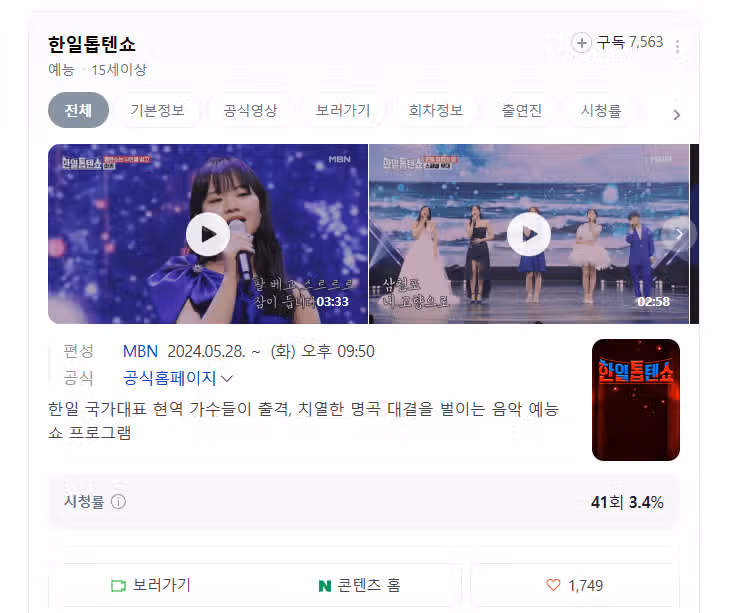 한일톱텐쇼 시청률 무슨일?