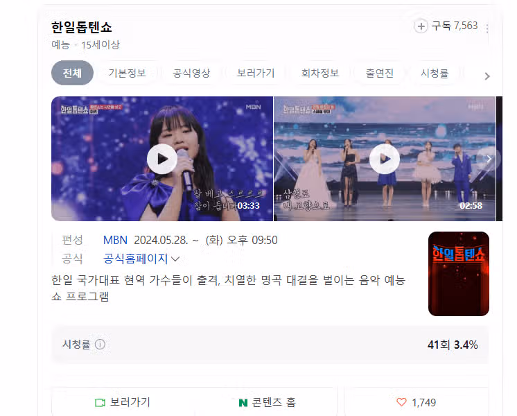 한일톱텐쇼 시청률 무슨일?