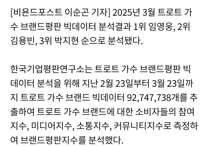 브랜드 평판 3월 트로트부문 3위 박지현 아티스트