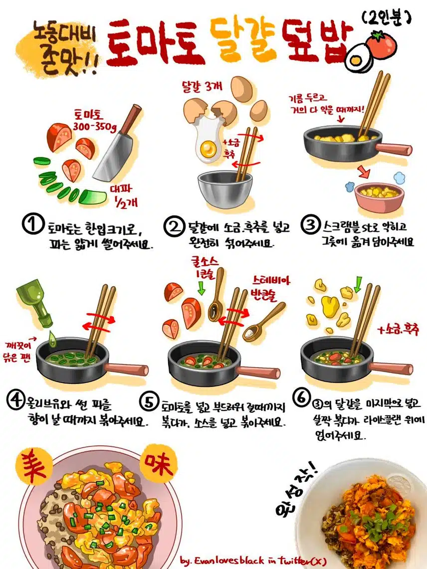 의외로 인기 많은 다이어트 음식