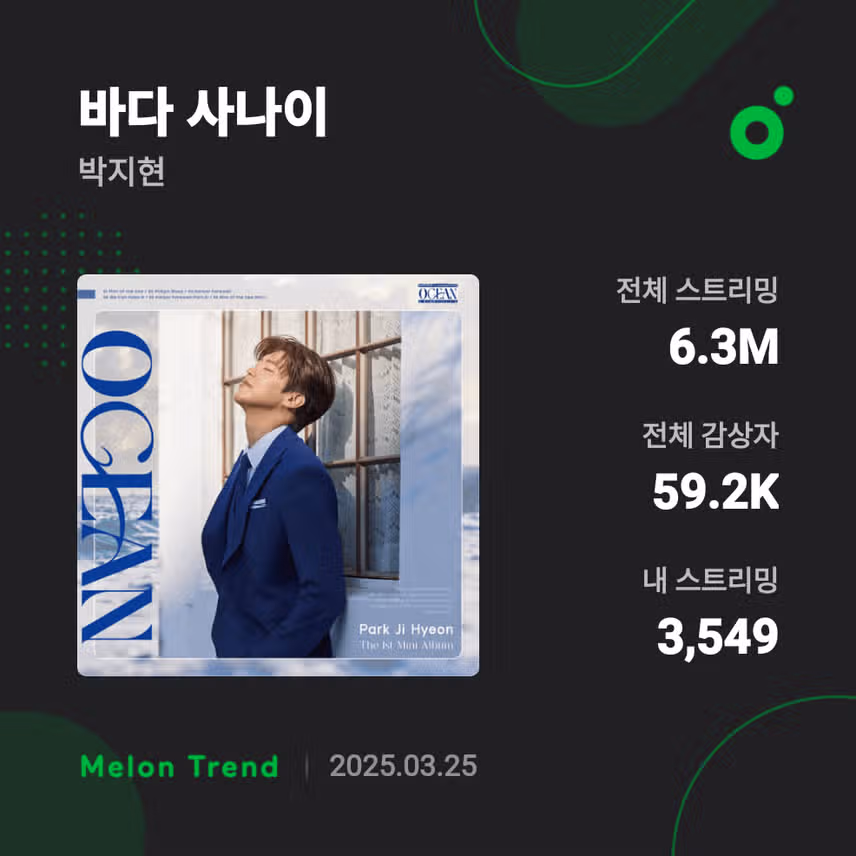 바다 사나이 지현님 응원해요