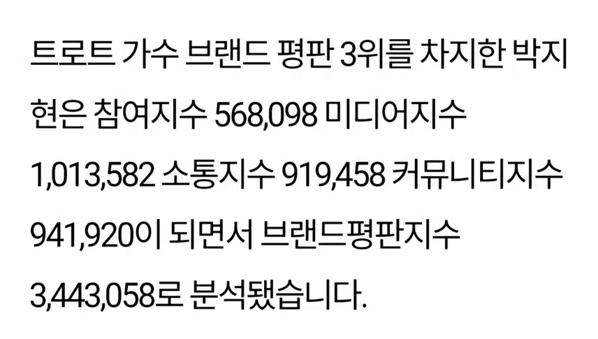 흔들림없는 인기로 대세 행보 이어간다