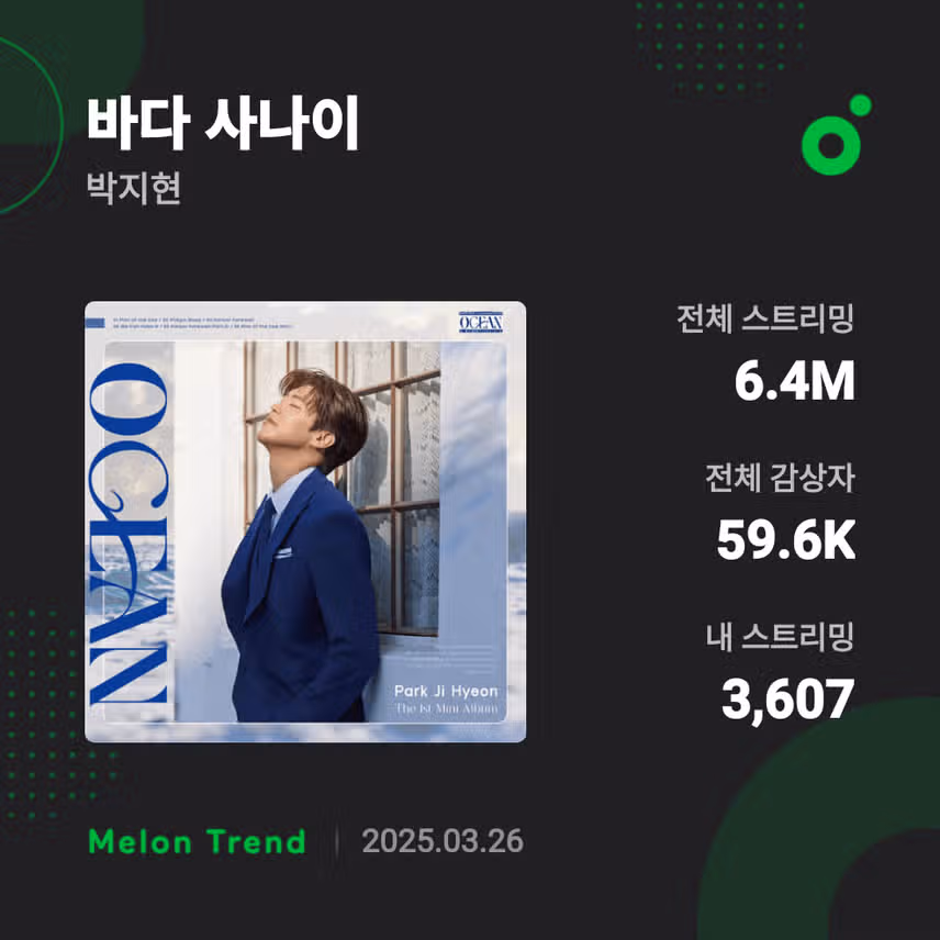 바다 사나이는 오늘도 달립니다