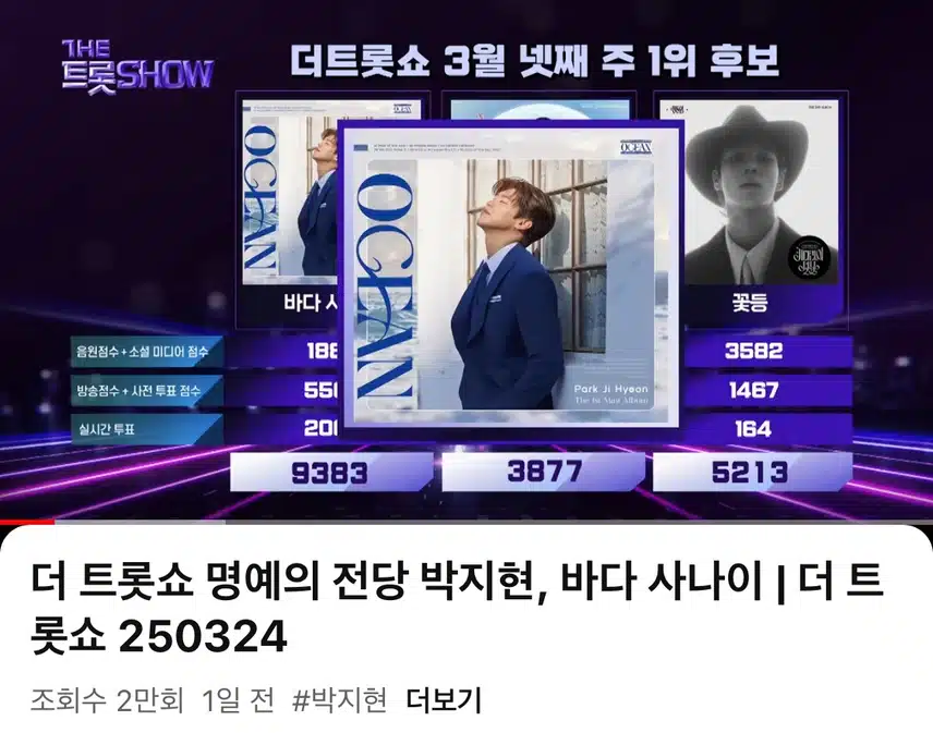 더 트롯쇼에서 박지현님 명예의 전당 올랐어요