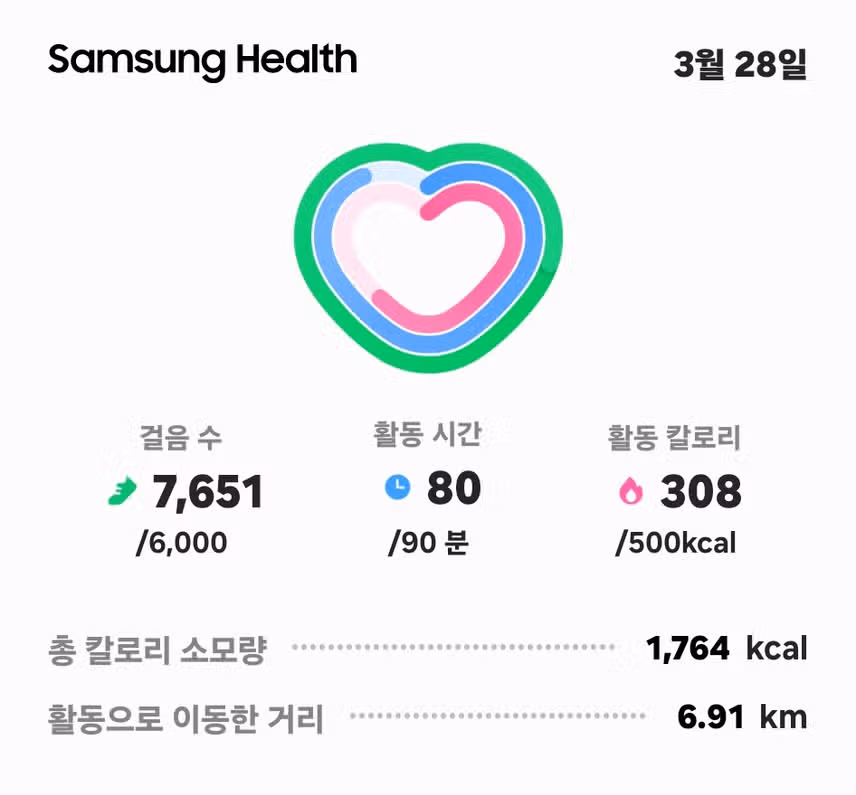 인증