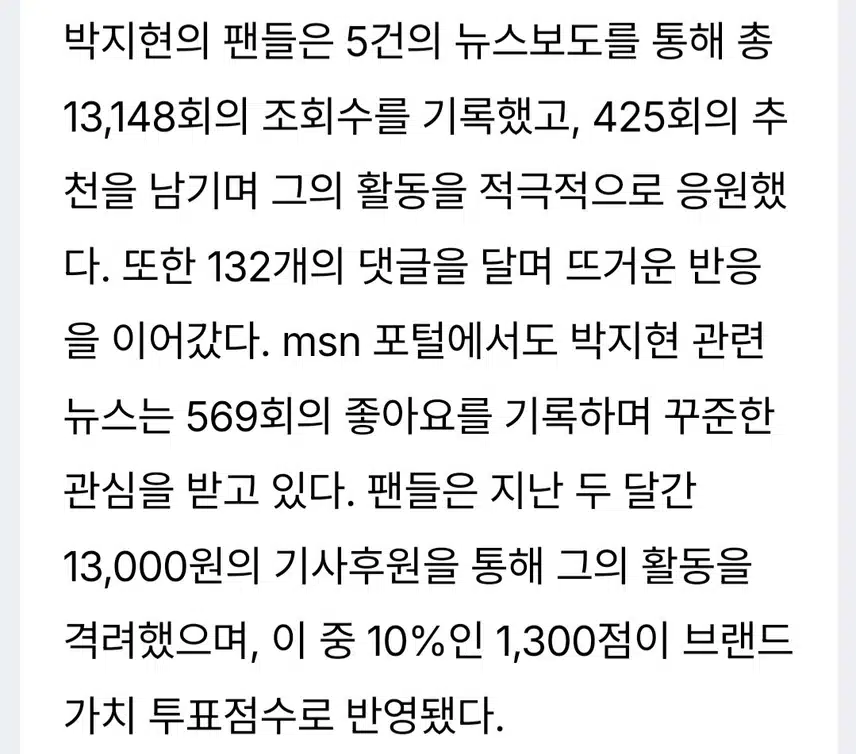 박지현 아티스트 브랜드 가치 유지 중
