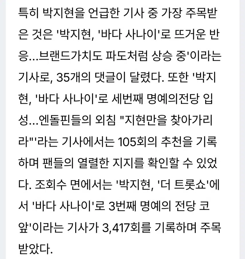 박지현 아티스트 브랜드 가치 유지 중