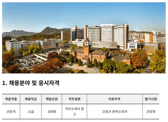 서울대학교병원 간호사 채용! 간호사 자소서는 이렇게 쓰세요!
