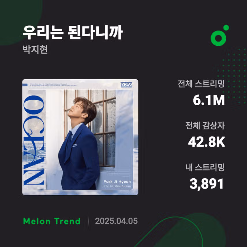 박지현 우리는 된다니까