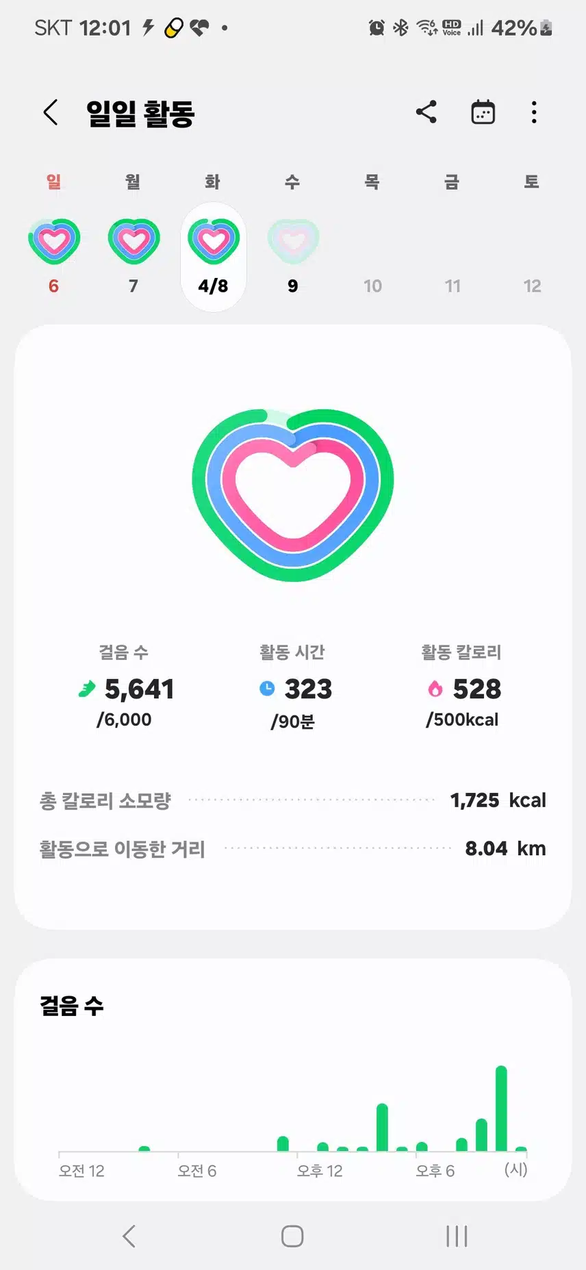 인증