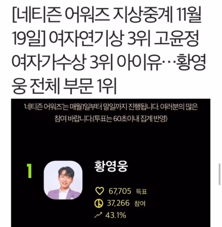 11월19일 일요일 팬마음 세계진출 챌린지 12일차 인증