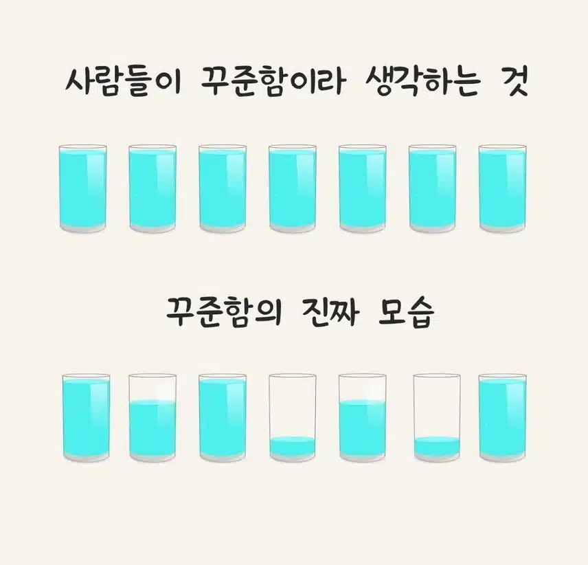 꾸준함의 진짜 모습