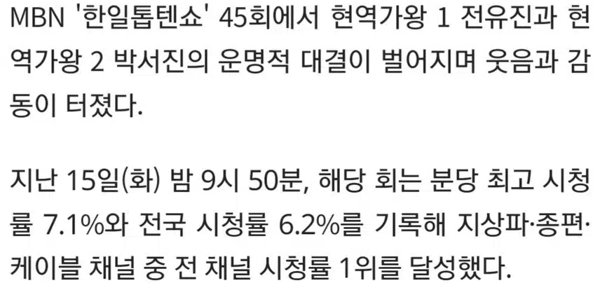 🎵한일톱텐쇼' 박서진 고개 푹.최고 7.1%
