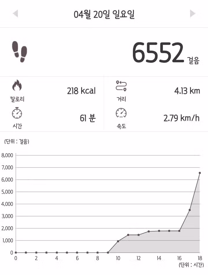 계단오르기16+16층 / 4,500보