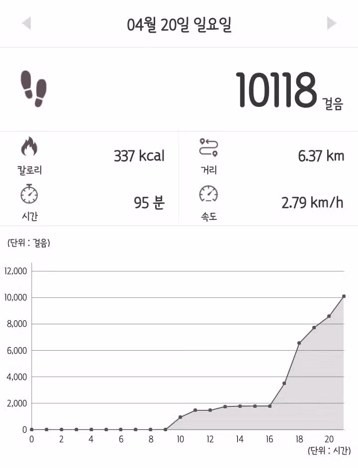계단오르기16층!
