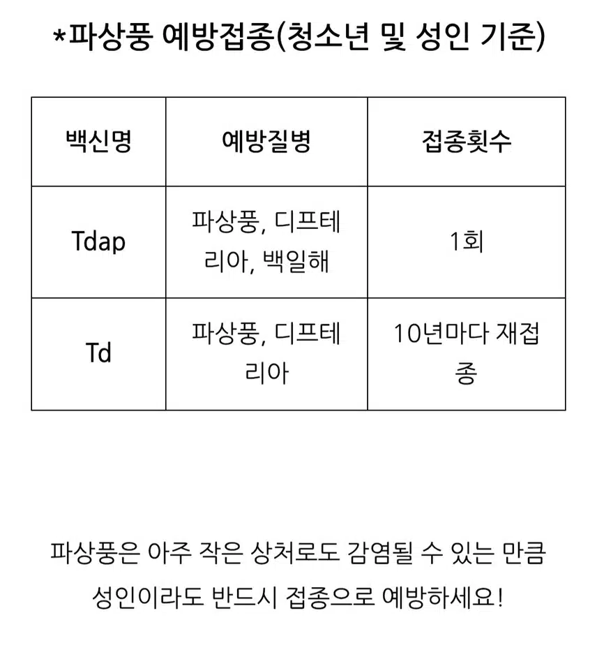 (질문) 황톳길 맨발로 걷고 싶은데 어떡해야 안전할까요 ?