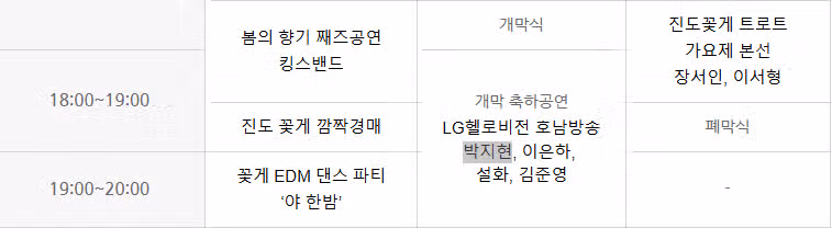 박지현님 2025 제9회 진도 꽃게축제 개막식 축하공연을 해요