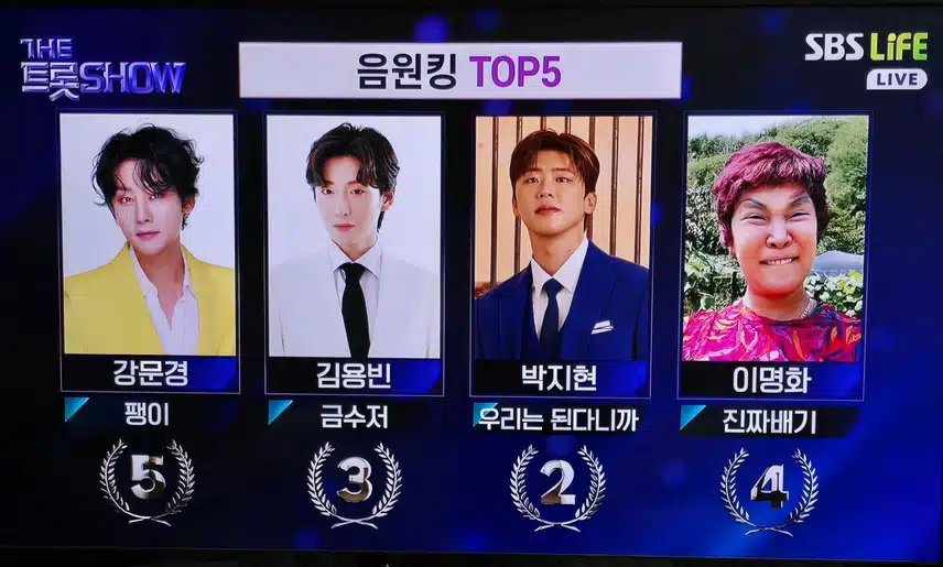더트롯쇼 음원킹.조회수 탑5 박지현 2위