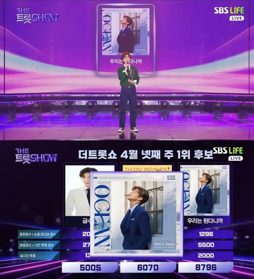 박지현 더트롯쇼 영예 1위 