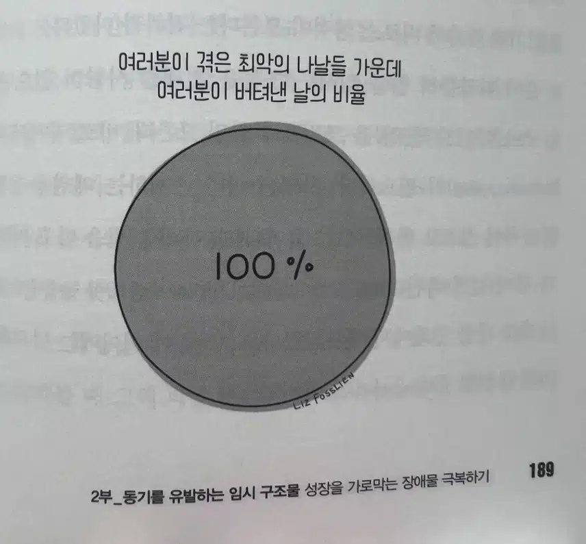 보면 은근히 위로가 되는 짤들 모음! (좋은 글귀 포함)