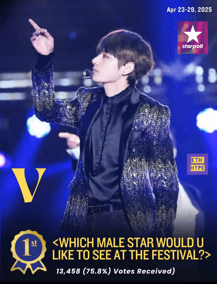 ONE and ONLY king V💜👑💜 BORAHAE TAEHYUNG 