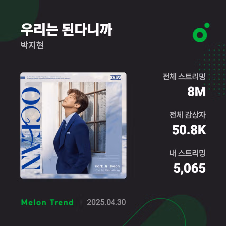 박지현 우리는 된다니까