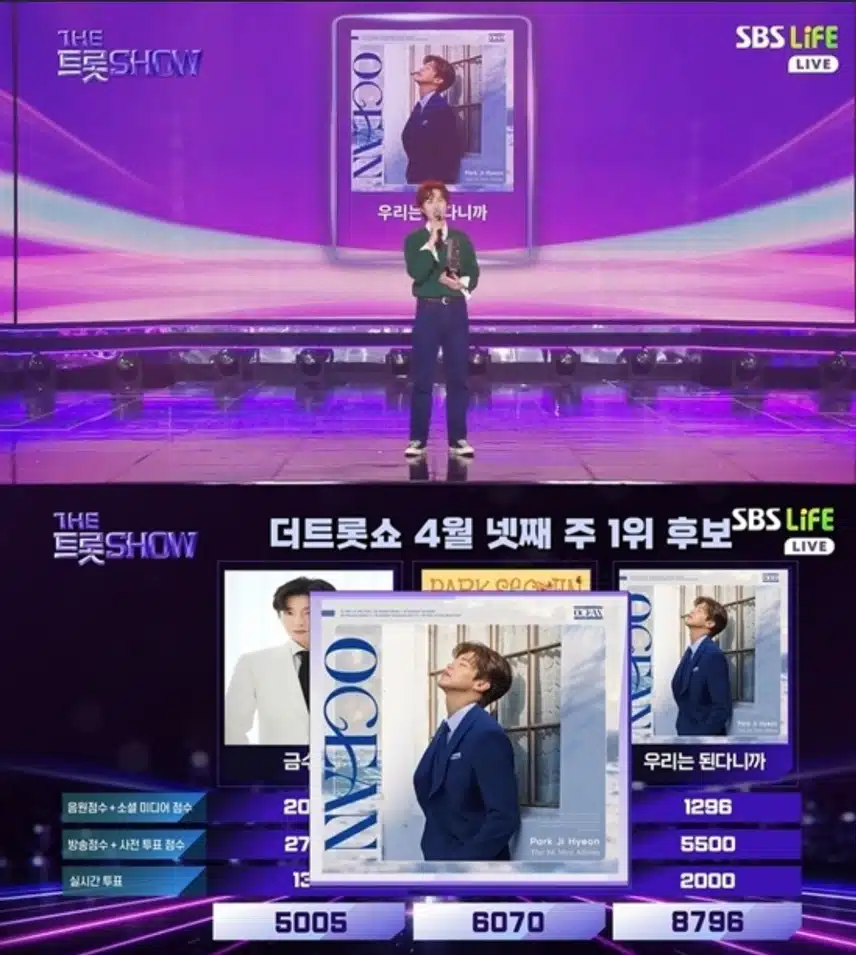 박지현님 더 트롯쇼에서 1위 명예의 전당 재입성 초읽기