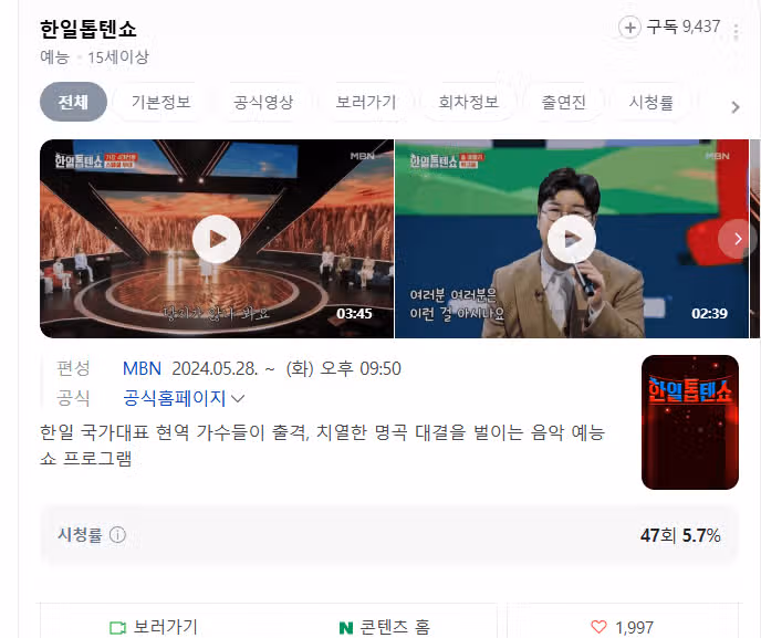 한일톱텐쇼 대박이네요