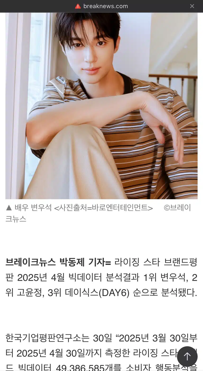 변우석님 라이징 스타 브랜드평판 1위 했네요! 