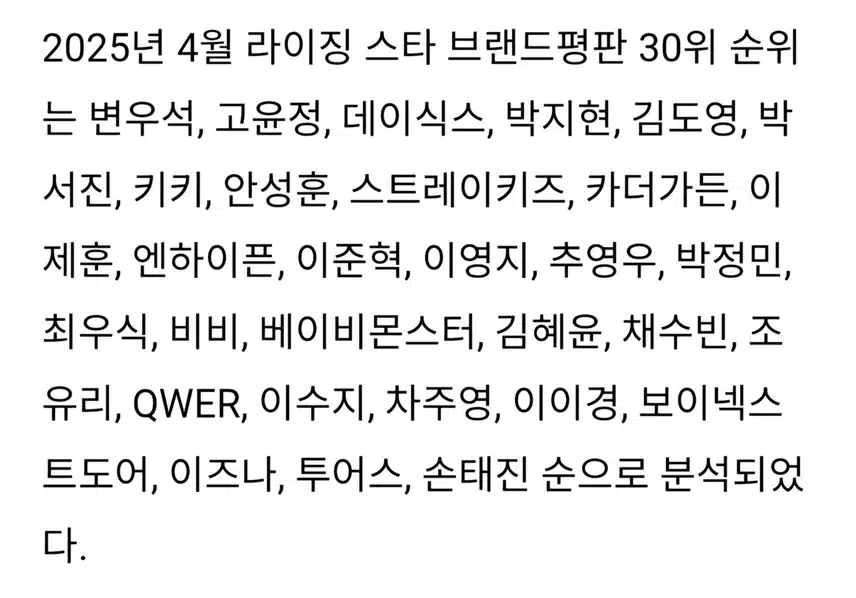 박지현 라이징스타 4위 트롯 가수 중 탑 인증