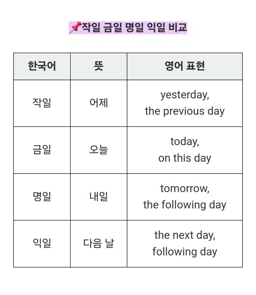 틈새 공부 📖 