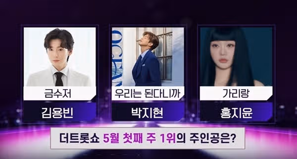 더 트롯쇼에서 1위 자리 놓고 경쟁중인 박지현님