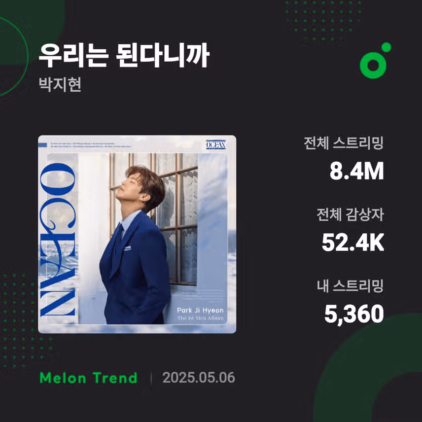 박지현 우리는 된다니까