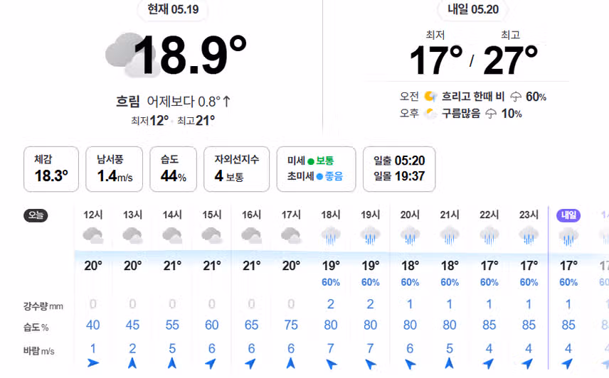 오후 비소식