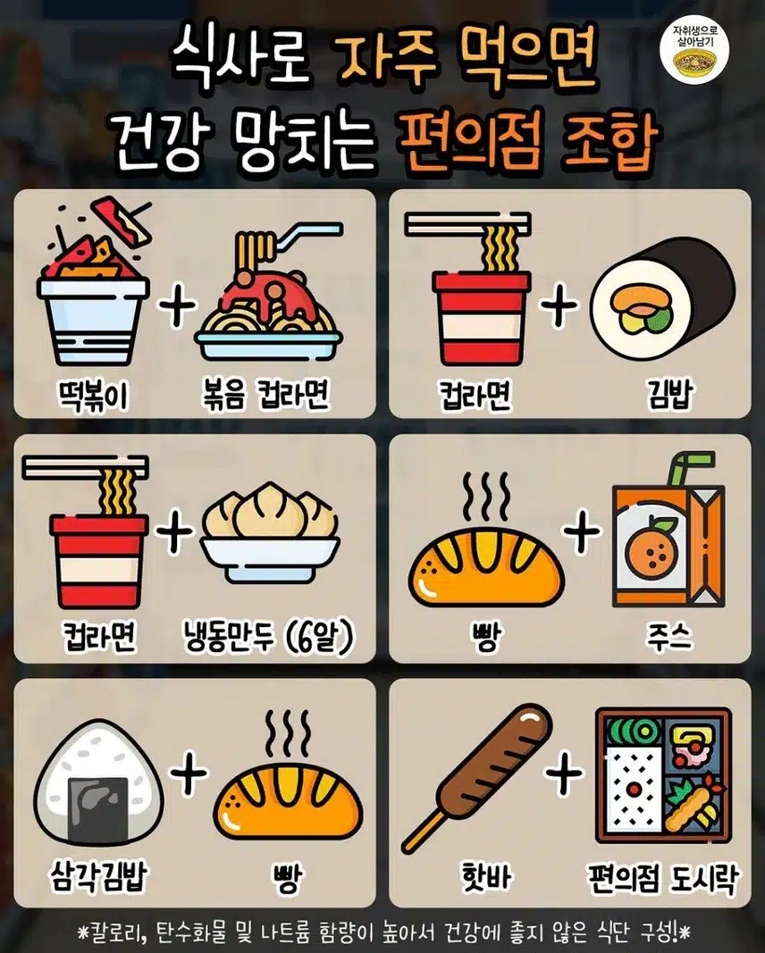 식사로 자주 먹으면 건강 망치는 편의점 조합